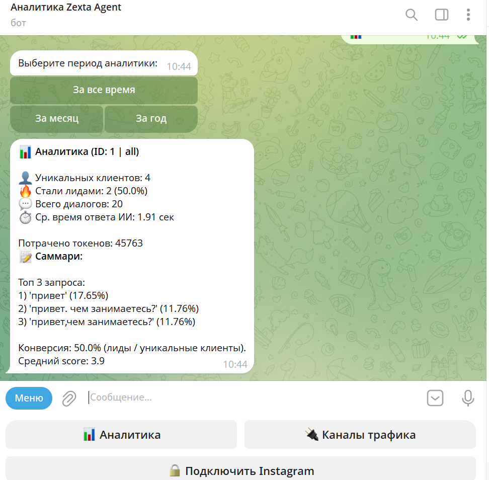 Telegram Analytics